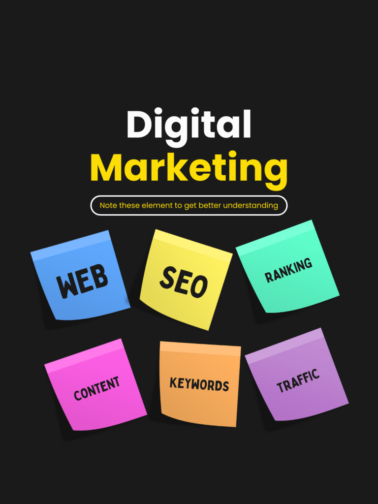 digital marketing